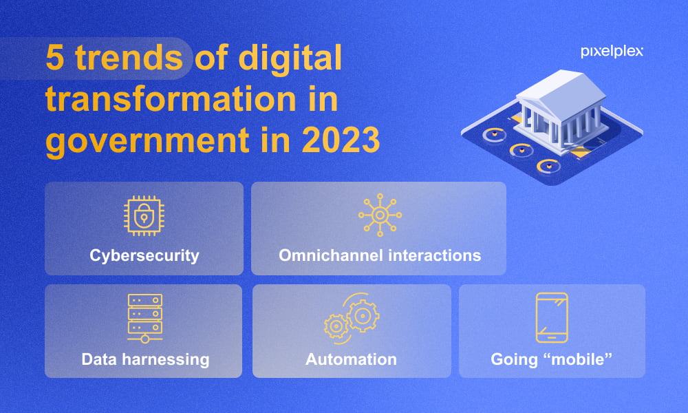 5 trends of digital transformation in government