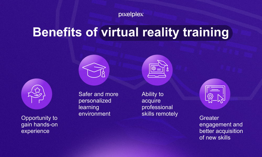 Benefits of virtual reality training