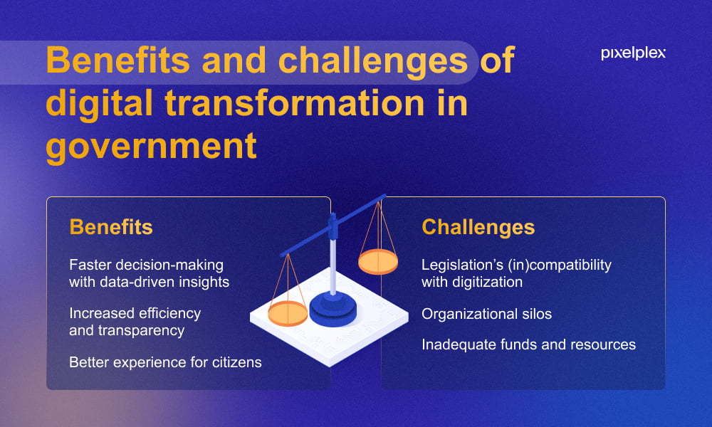 Benefits and challenges of digital transformation in government