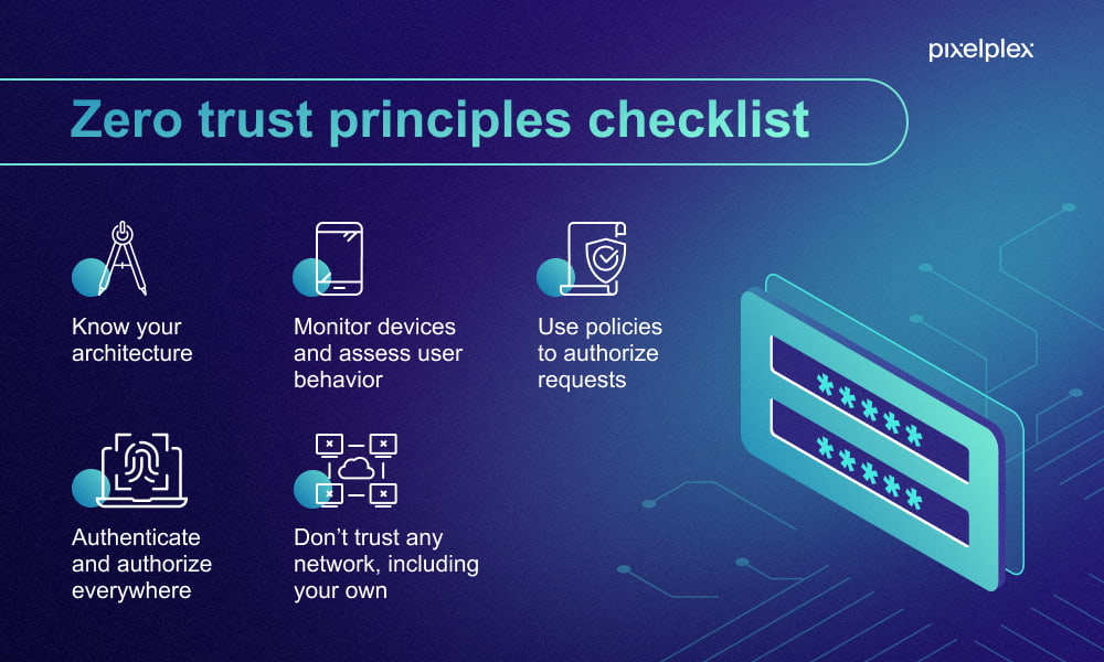 Zero trust principles checklist