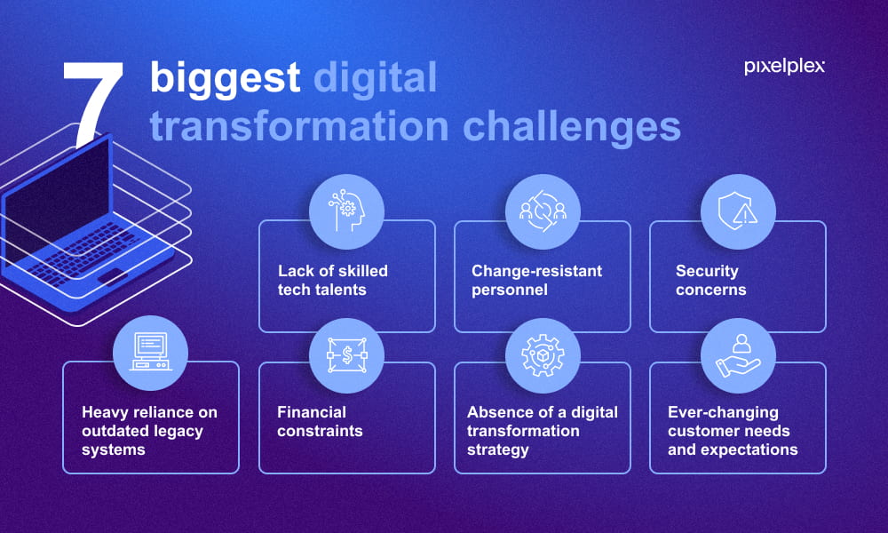 7 biggest digital transformation challenges