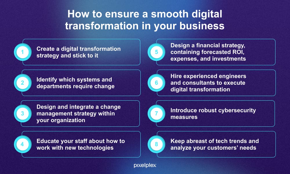 How to ensure a smooth digital transformation