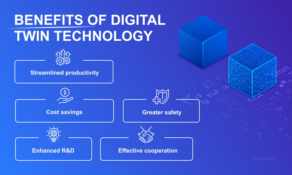 Digital Twin Technology: Bridging the Physical and Digital Worlds – ERAFOB