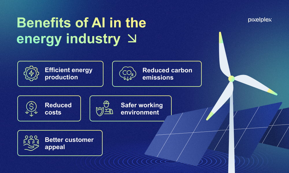 Benefits of AI in the energy industry