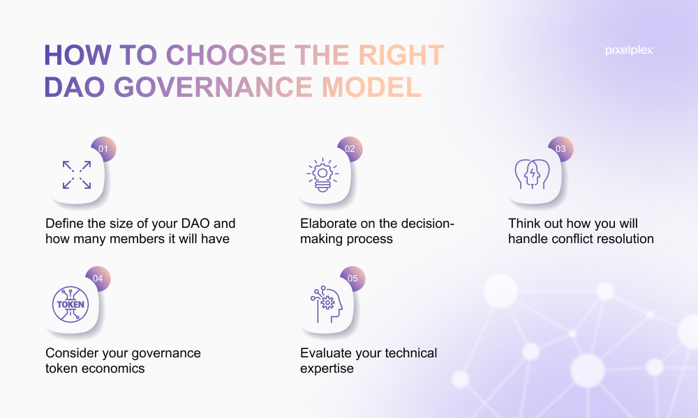 How to choose the right DAO governance model