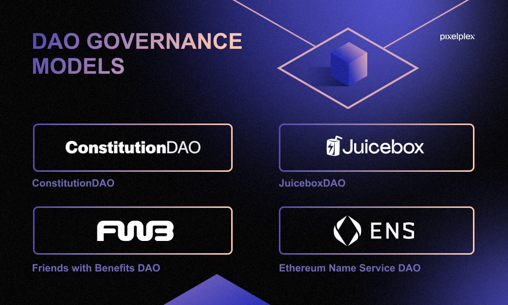 Top DAO governance models