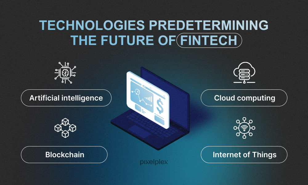 Technologies that shape the future of FinTech