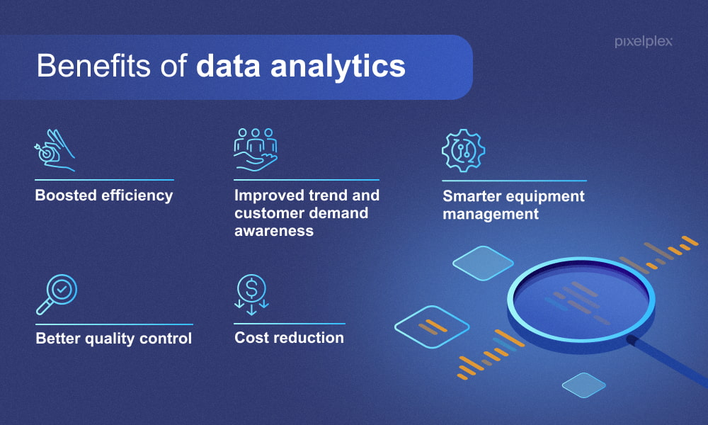 Benefits of manufacturing analytics