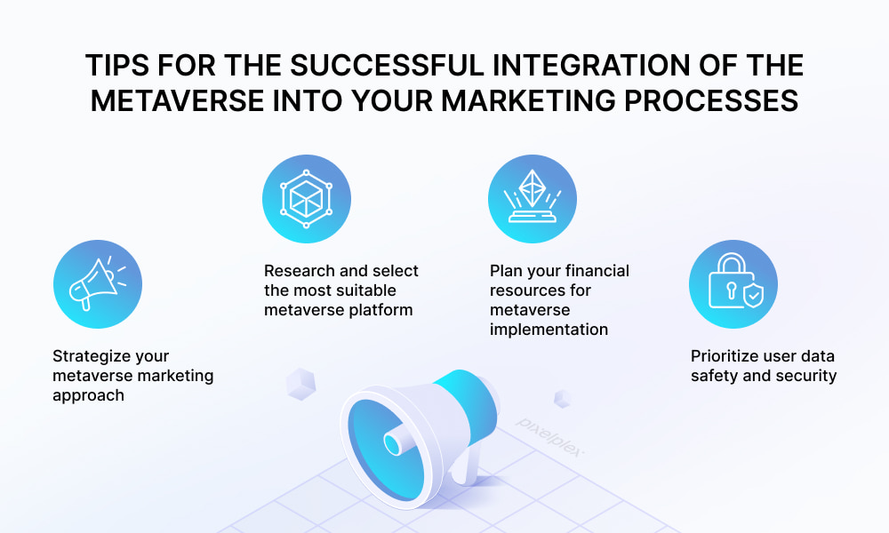 How to successfully integrate marketing in the metaverse