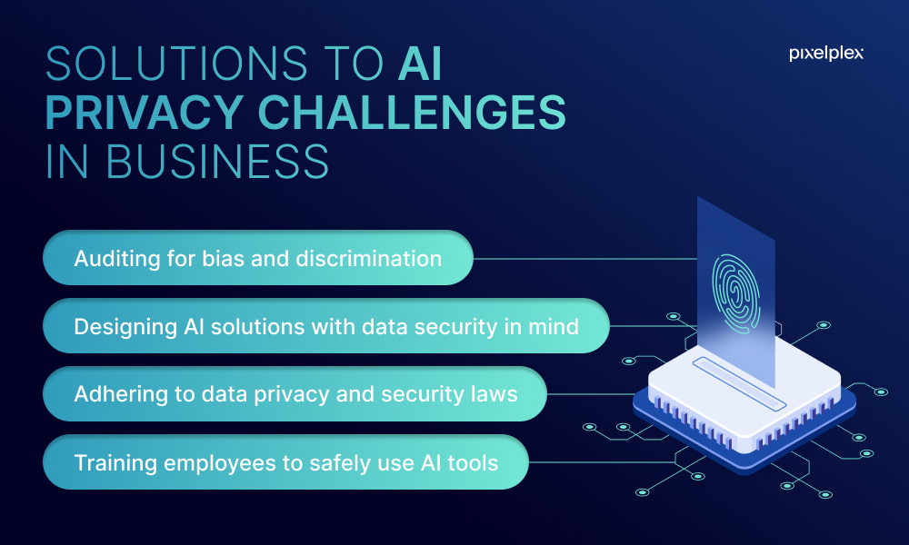 Solutions to AI privacy challenges