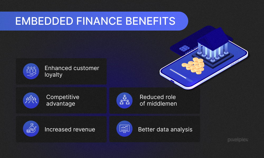 Embedded finance benefits