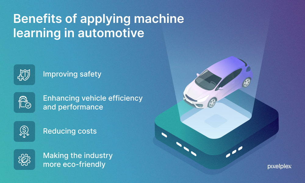 Benefits of machine learning in automative