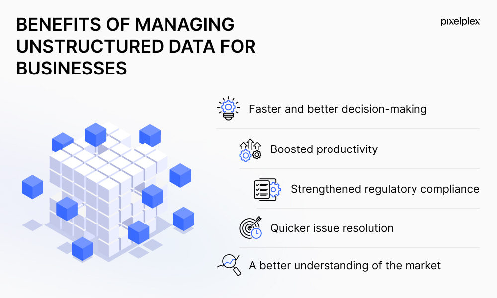 Benefits of unstructured data management