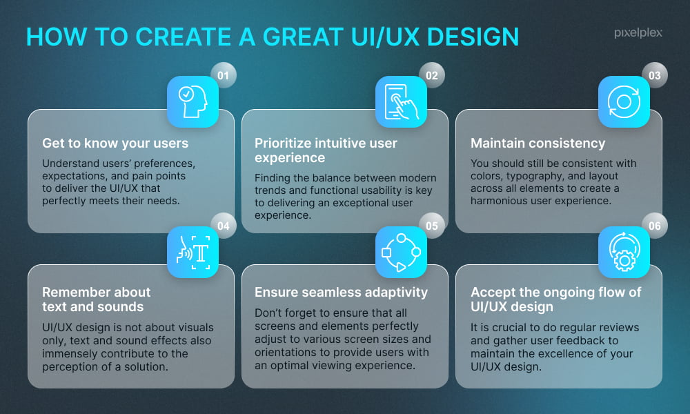 How to create UI/UX design