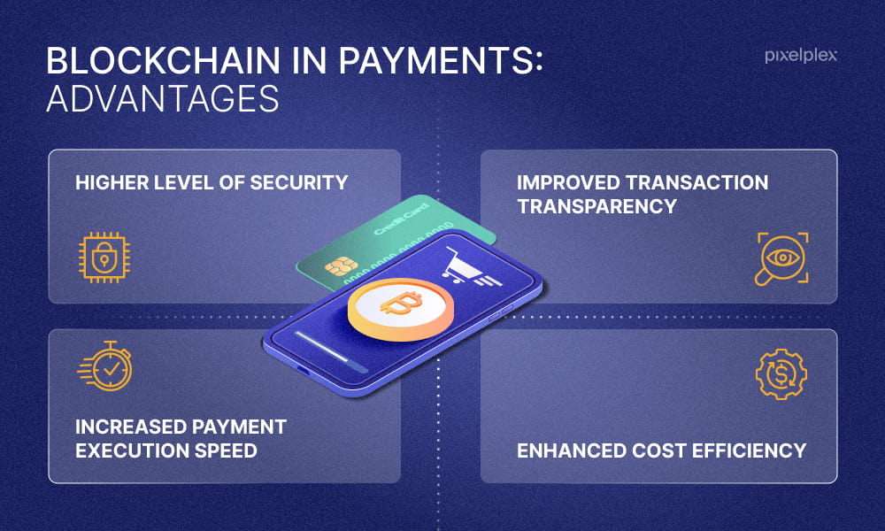 Blockchain in payments benefits