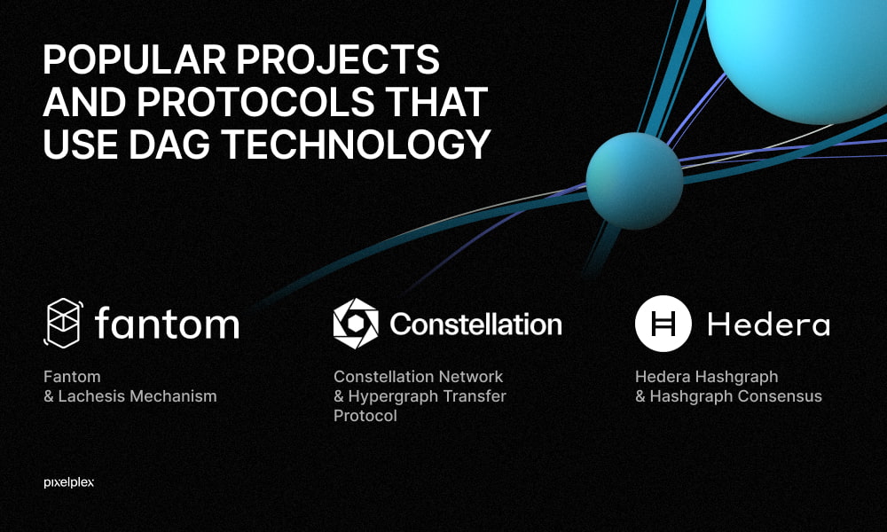 Projects that use DAG technology