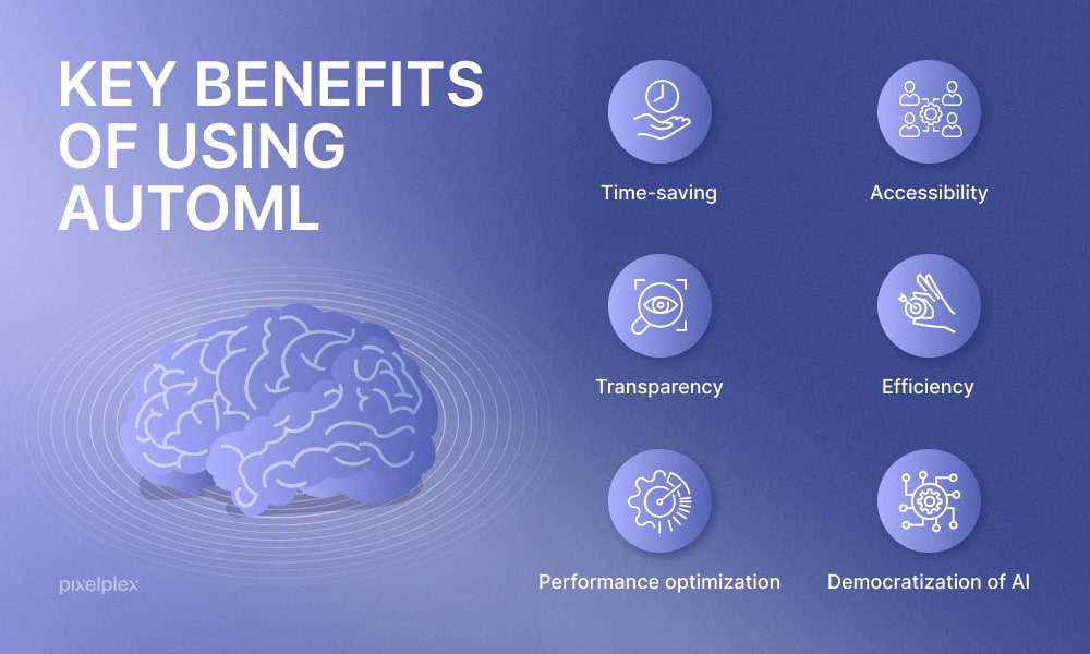 Key benefits of using AutoML