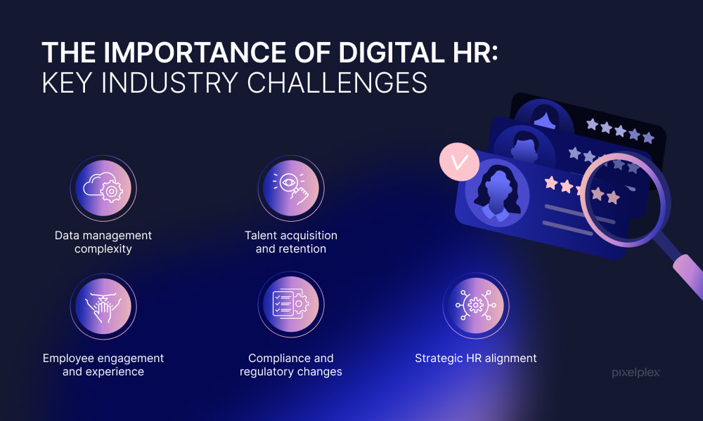 The importance of digital HR