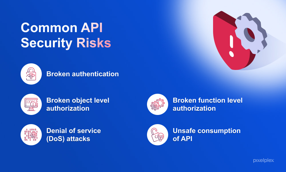 Common API security risks
