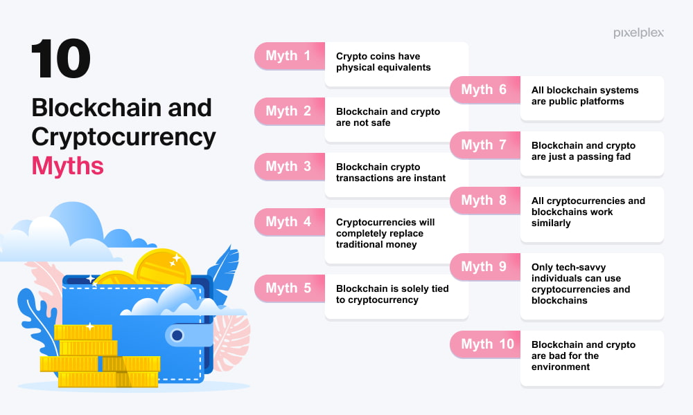 10 cryptocurrency myths and blockchain misconceptions