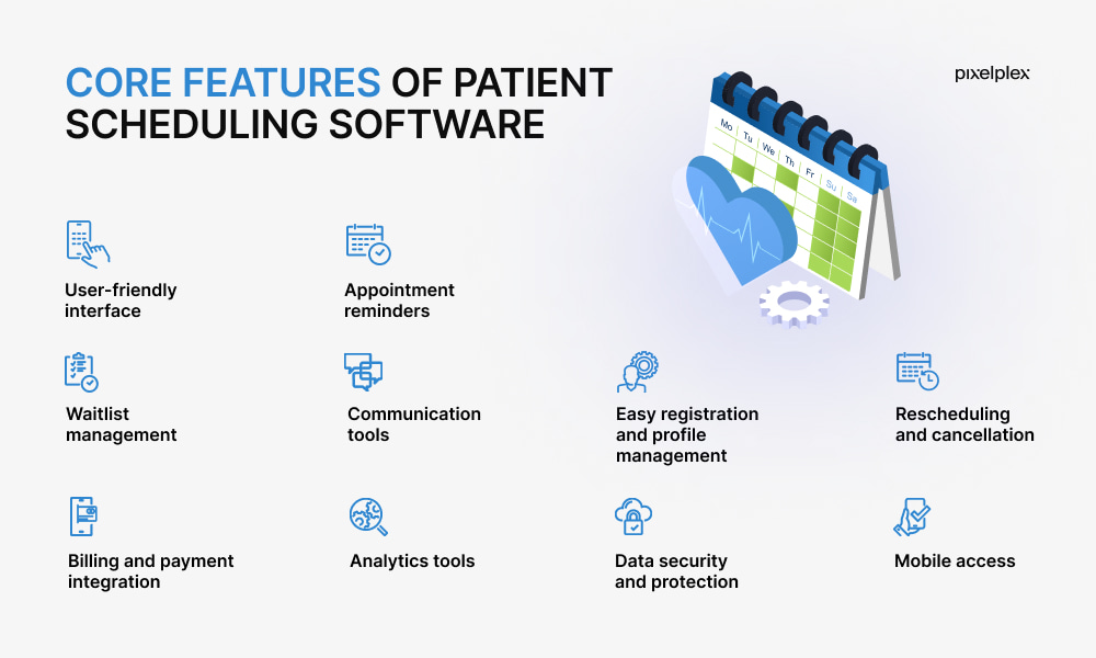 Core features of patient scheduling software