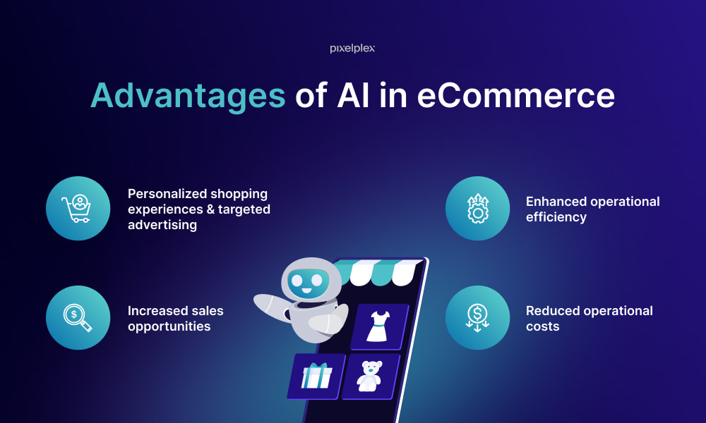 Benefits of AI in ecommerce