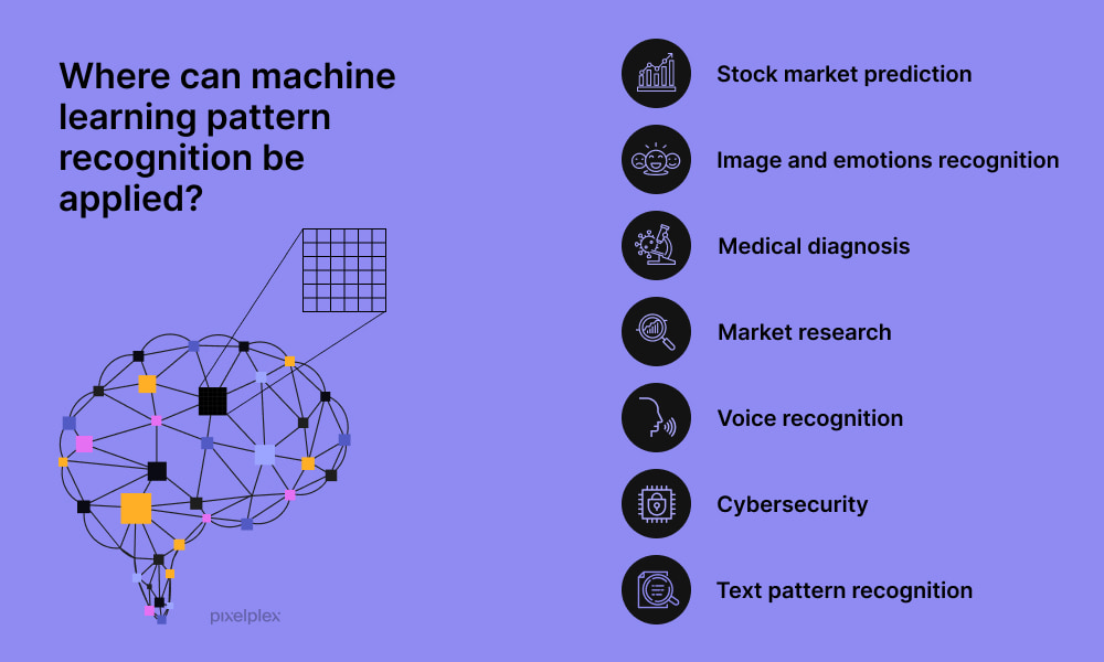 Pattern matching and machine 2024 learning