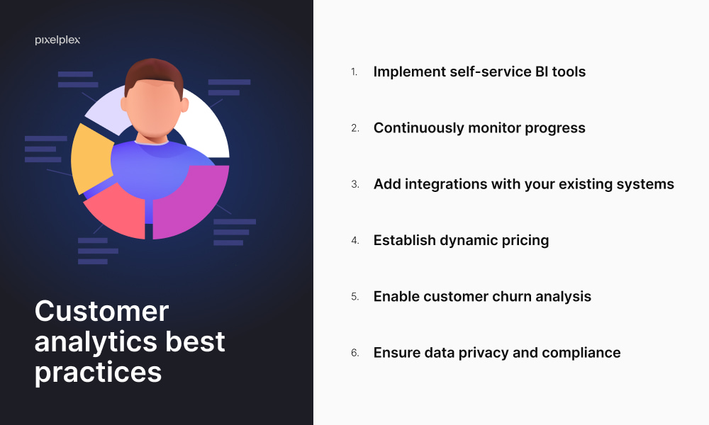 Customer data analytics best practices