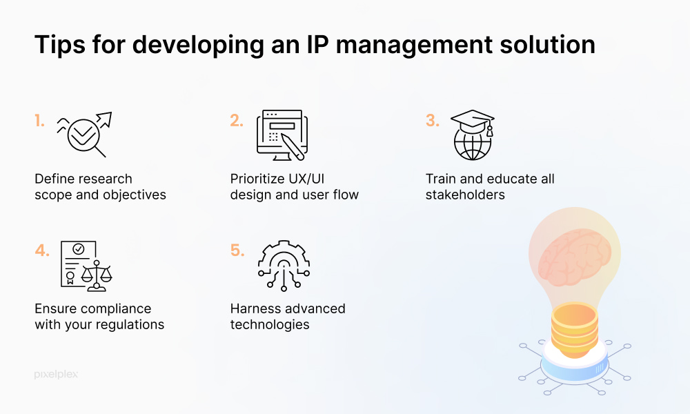 How to develop IP management software