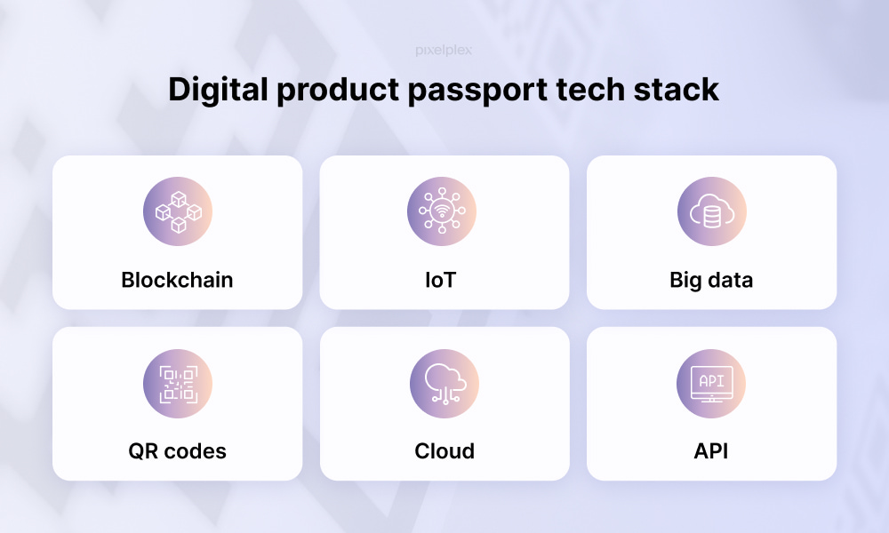 Digital product passport tech stack