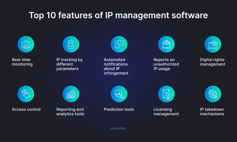 Top features of IP management software