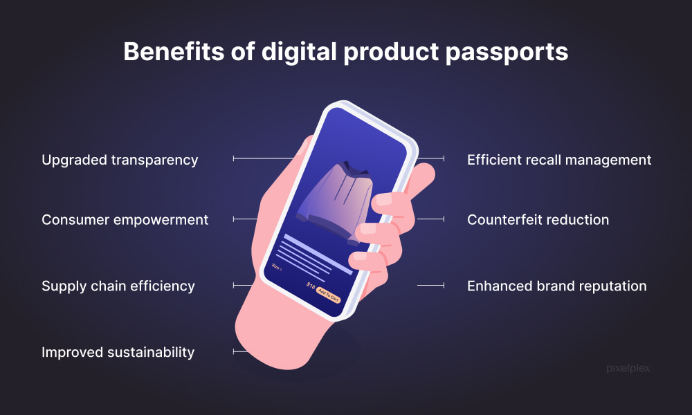 Benefits of digital product passport