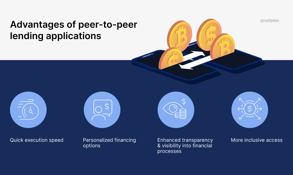 Advantages of peer-to-peer lending apps