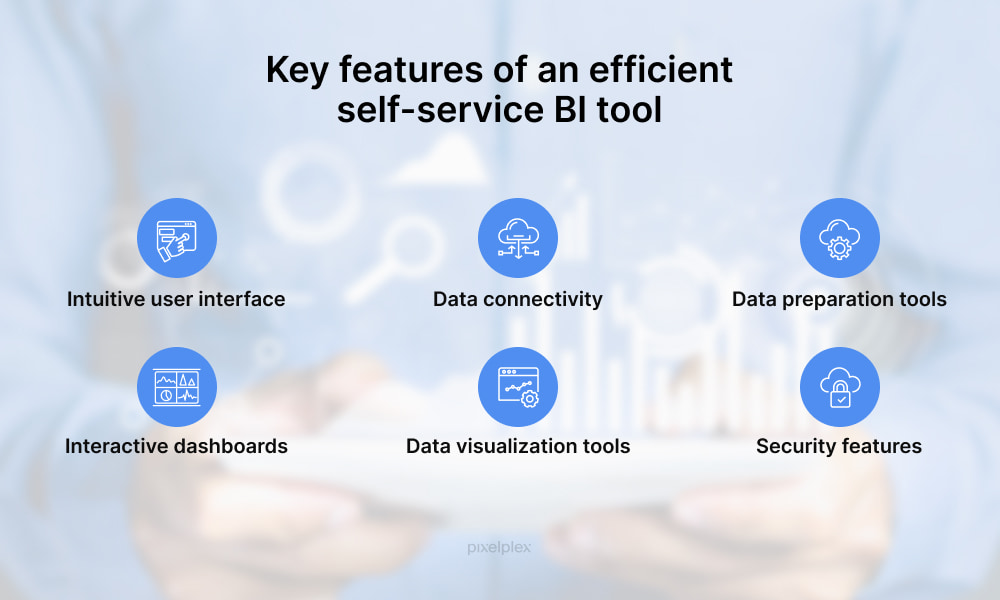 Key features of an efficient self-service BI tool