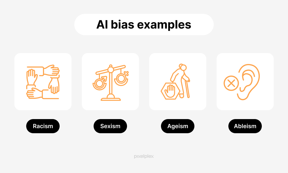 AI bias examples