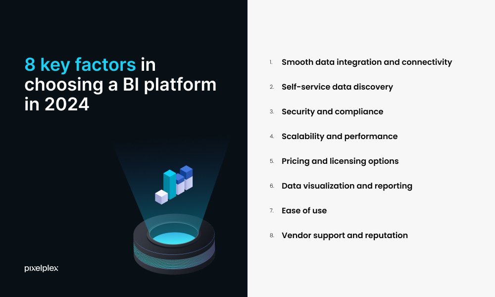 8 key factors in choosing a BI platform in 2024