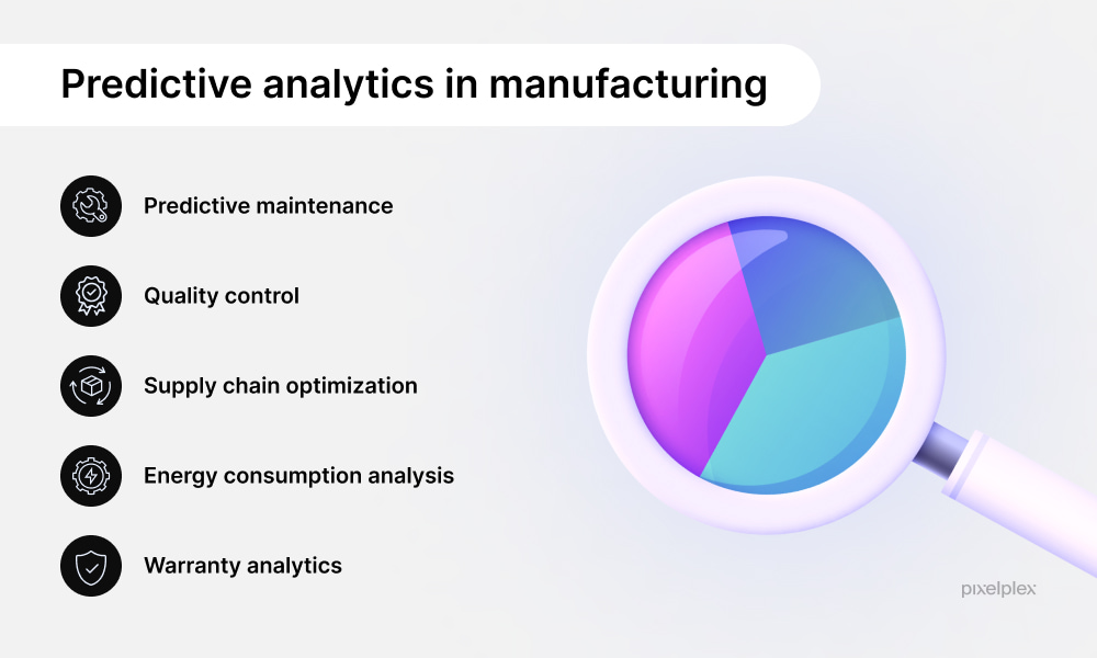 Predictive analytics in manufacturing