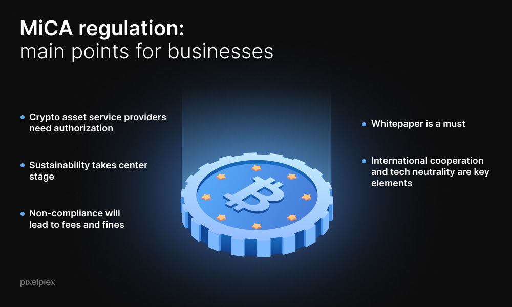 MiCA regulation main points for businesses