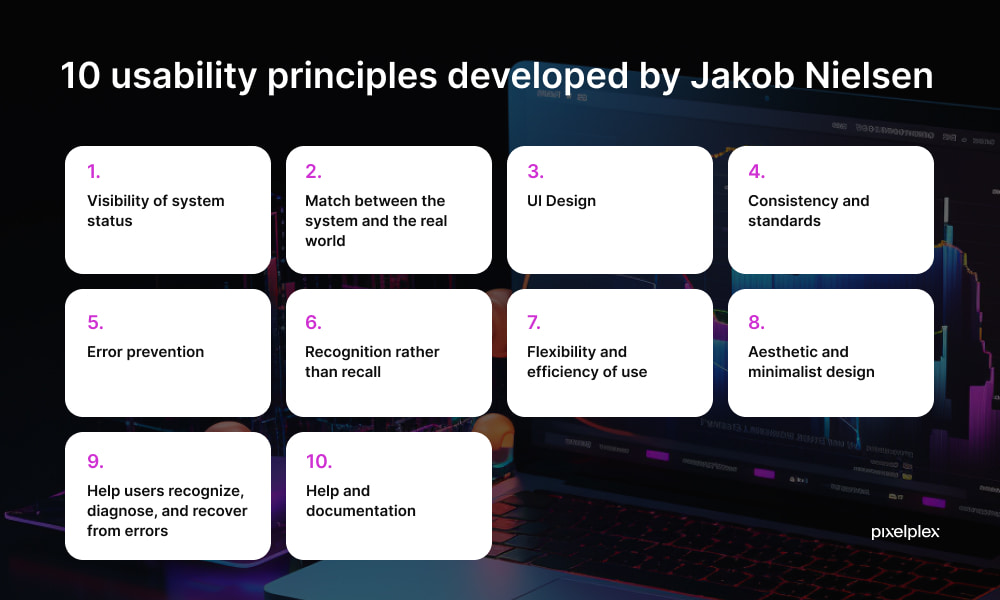 10 usability principles developed by Jakob Nielsen