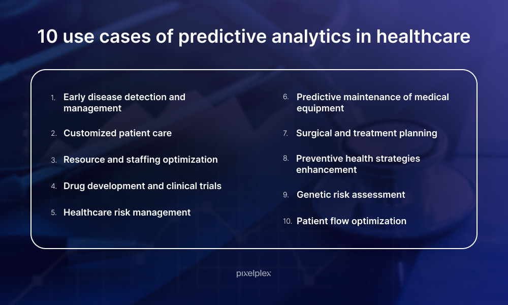 10 use cases of predictive analytics in healthcare