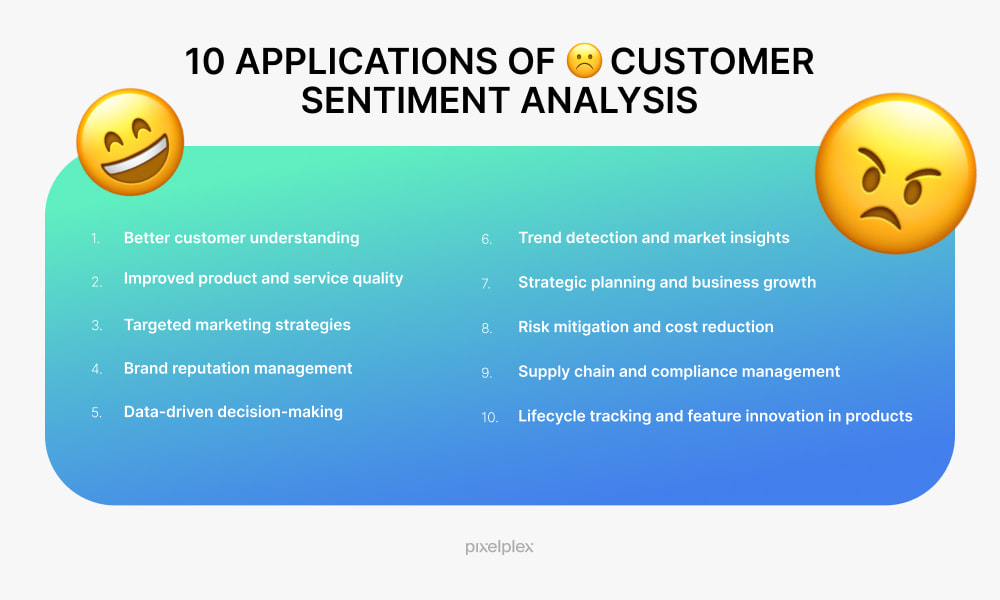 Сustomer sentiment analysis applications