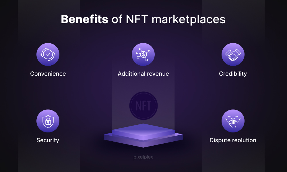 Benefits of NFT marketplaces