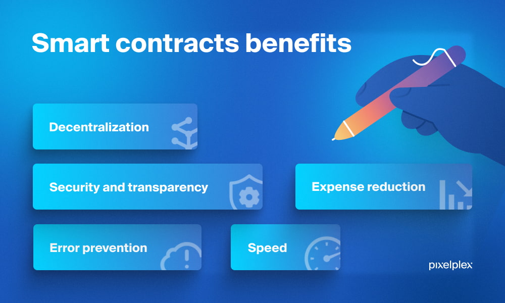 Smart contracts benefits