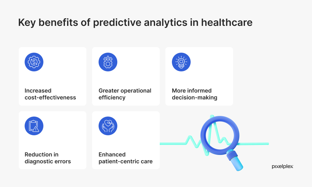 Key benefits of predictive analytics in healthcare