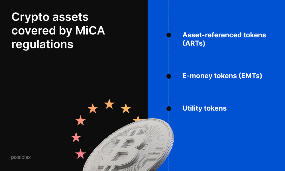 Crypto assets covered by MiCA regulations