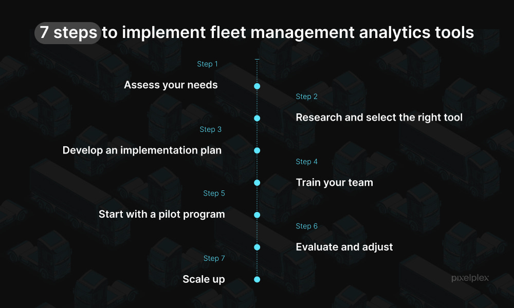 7 steps to implement fleet management analytics tools