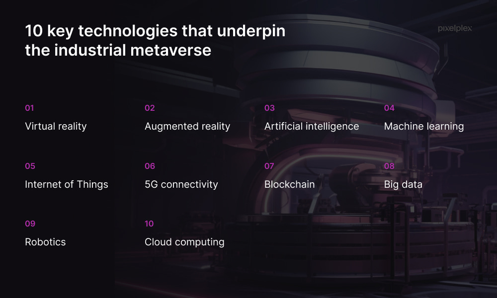 10 technologies that underpin the industrial metaverse