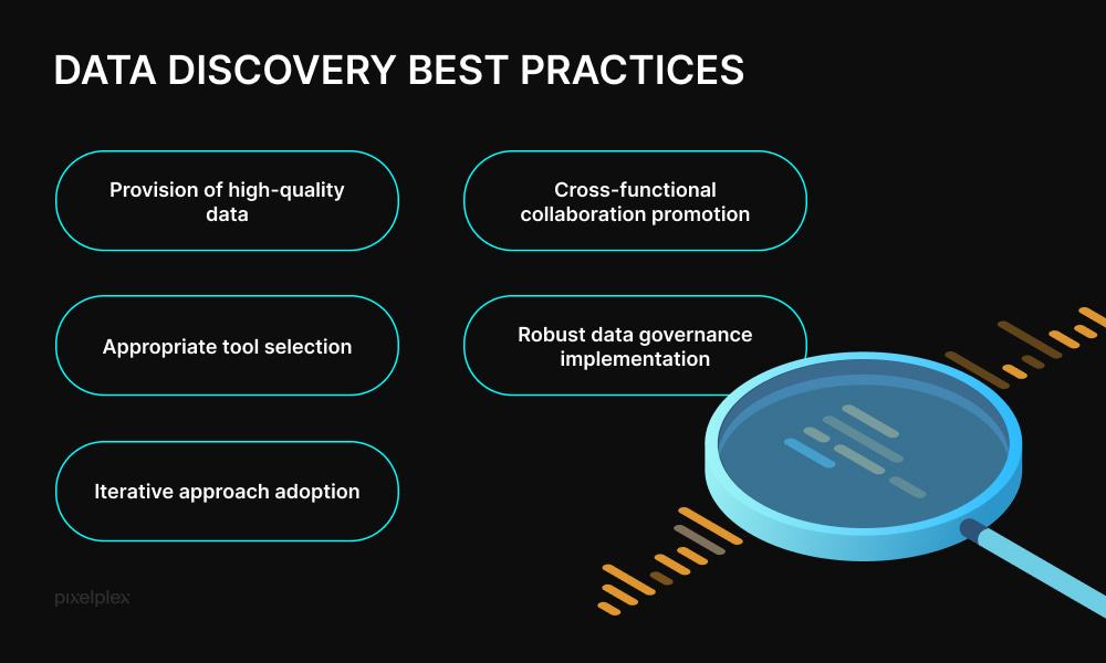 Data discovery best practices