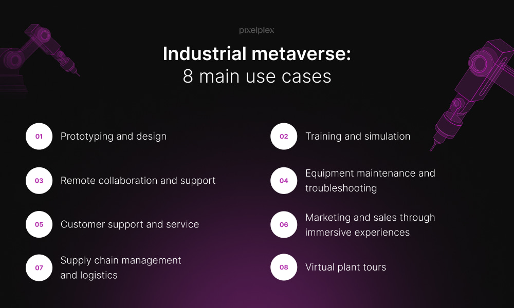 Industrial metaverse use cases