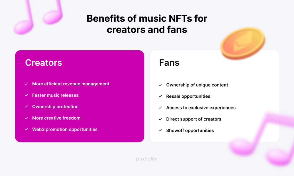 Benefits of music NFTs for creators and fans